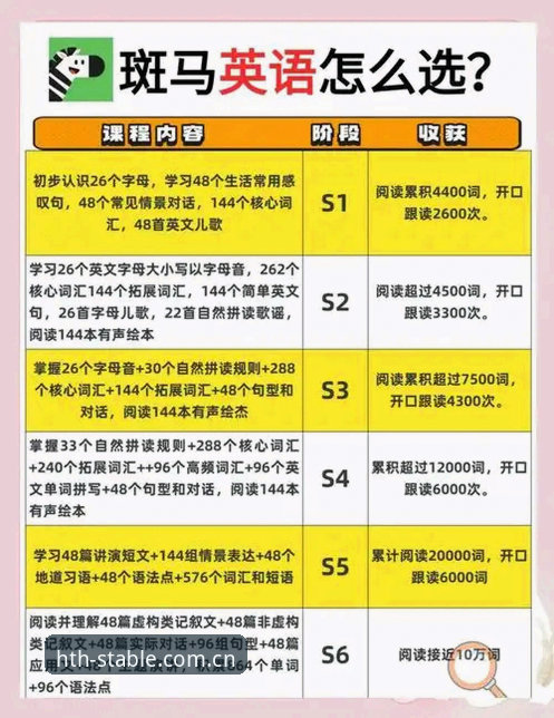 稳定解析速度更放心网页登录 资深用户分享:华体会体育平台解析升级后的真实登录体验与配置心得